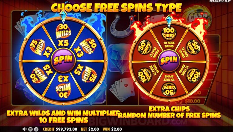 Slot Online Multi-Payline: Cara Kerjanya