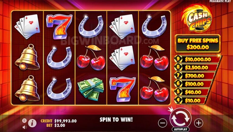 5 Situs Slot Online dengan Program Loyalitas Terbaik